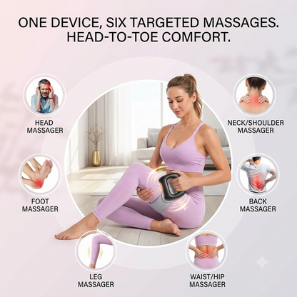 🔥🔥🔥Mini Massage Gun, Portable Vibrating Muscle Massager, Deep Tissue Massager for the Neck, Shoulders, Hamstrings, and Lower Back, Rechargeable Massager for Home, Office, Gym, and Travel-JKL